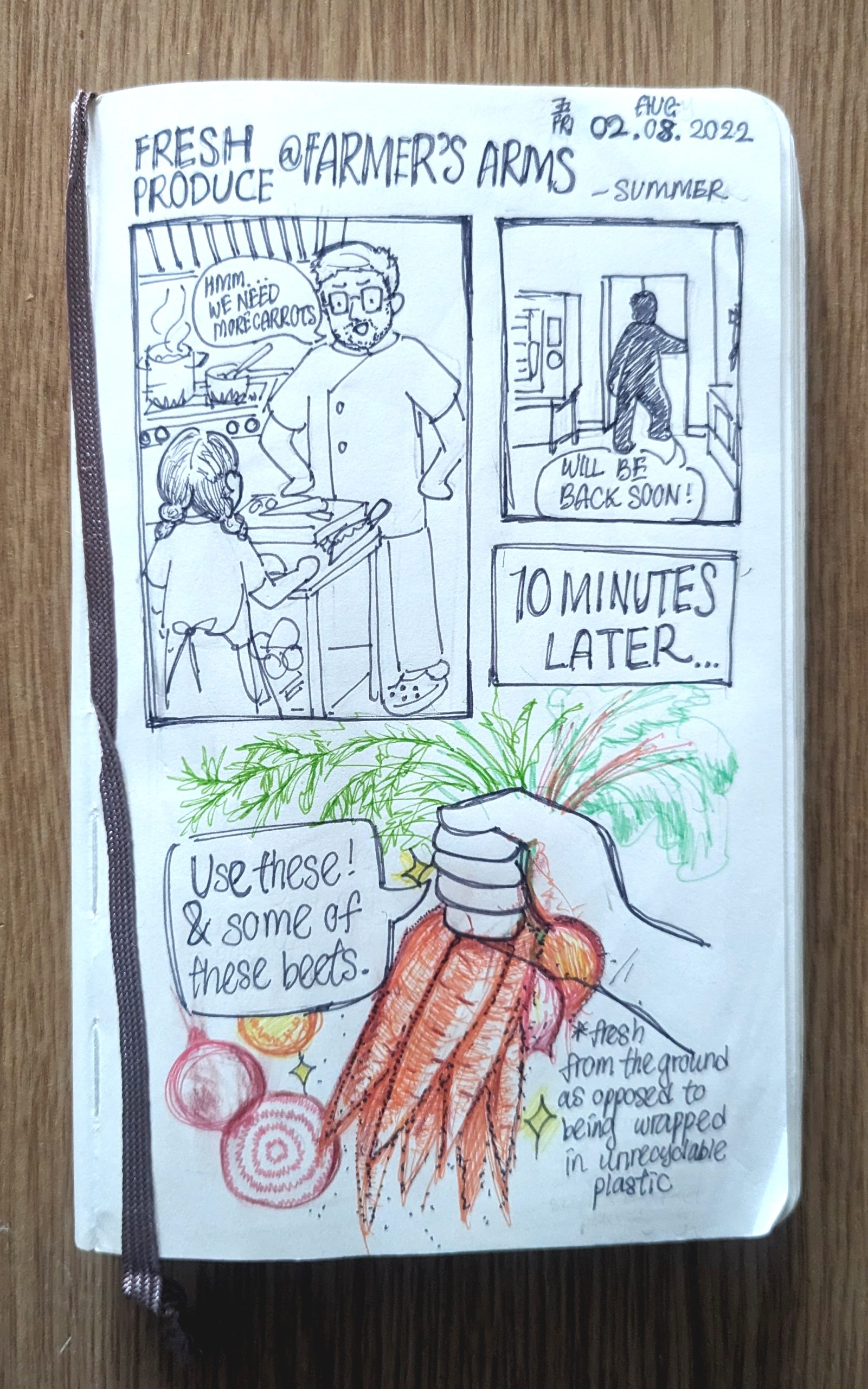 FA Fresh Produce Comic